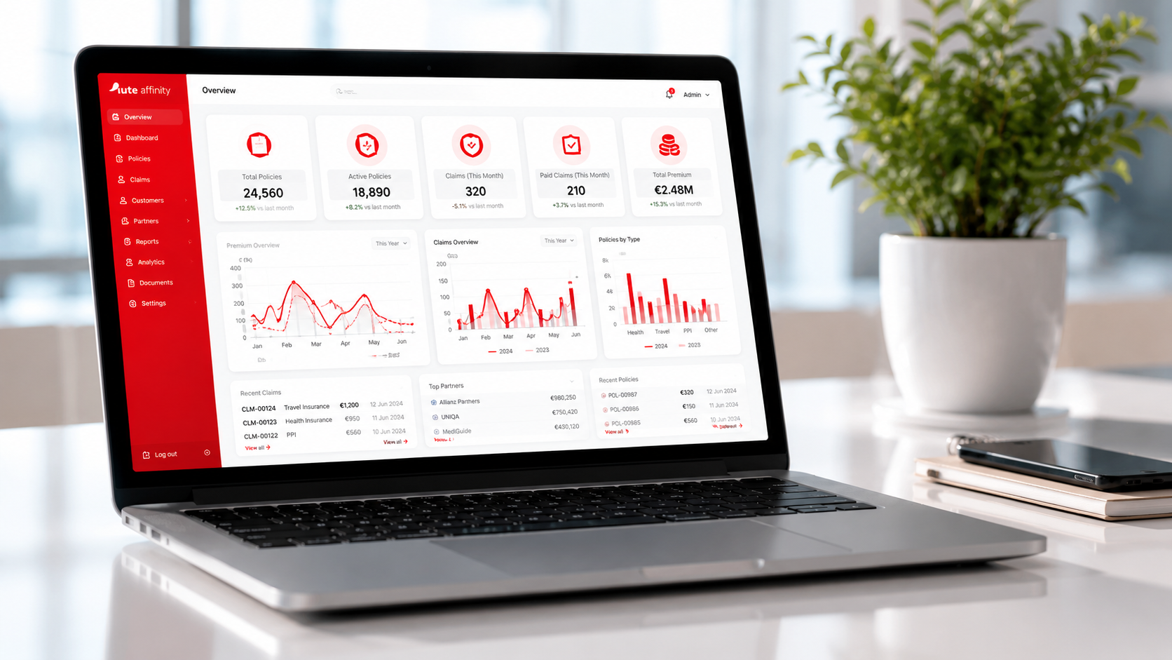 Iute Affinity digital insurance dashboard